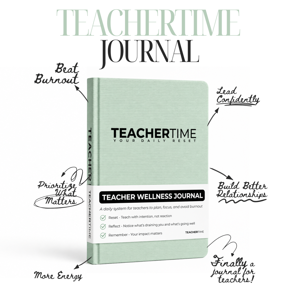 A mint green hardcover journal titled 'TEACHERTIME JOURNAL' shown on a white background with decorative hand-drawn callouts around it. The front cover reads 'TEACHER WELLNESS JOURNAL' and lists daily reflection prompts.